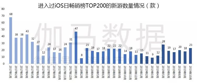 澳门一码一肖一恃一中240期,全面实施策略数据_Ultra67.831