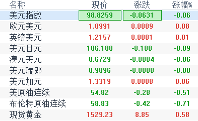 2024年12月 第1296页