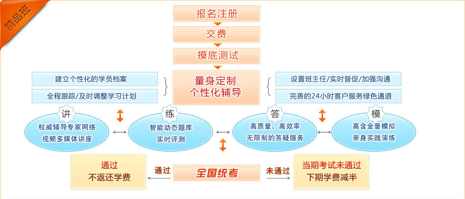 跑狗图993994高清跑狗图的安全性,结构化推进计划评估_UHD版94.671