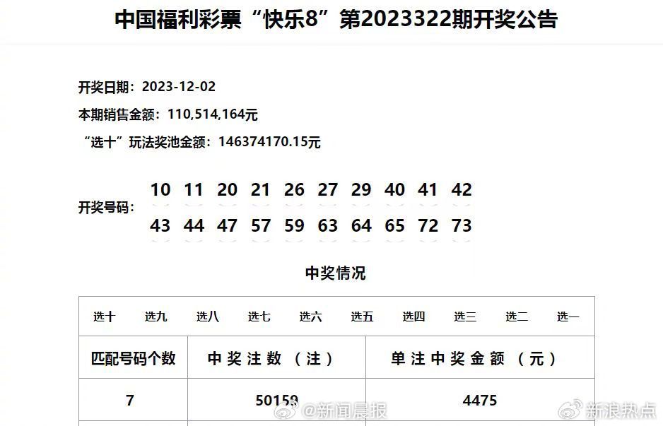 2024年12月 第1290页