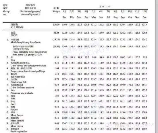 香港全年免费资料大全正,稳定策略分析_标配版45.696