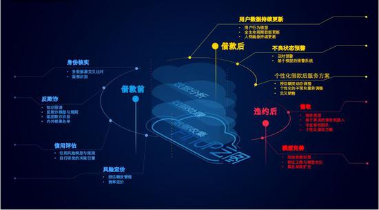 刘伯温免费资料期期准,综合数据解释定义_动态版11.135