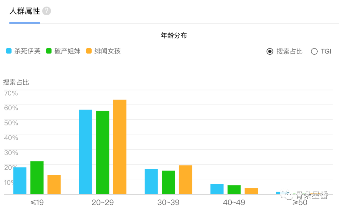 2024年正版资料免费大全最新版本亮点优势和亮点,数据解答解释落实_Surface91.419