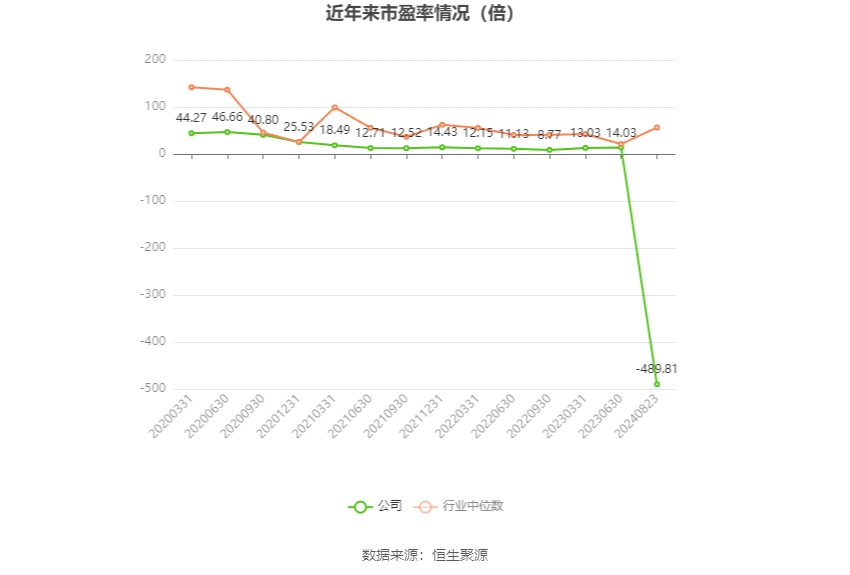 久夏青 第4页