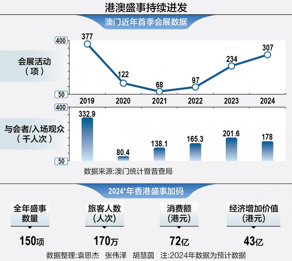 澳门100%最准一肖,全面执行数据方案_探索版90.354