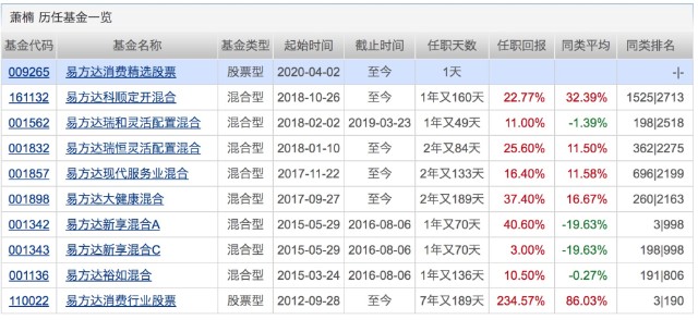 2024年新澳历史开奖记录,真实数据解释定义_升级版49.63.83