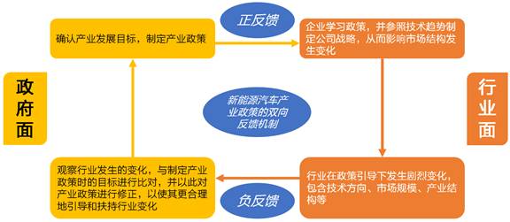 新澳精准资料免费提供网站有哪些,定性分析说明_超值版88.301