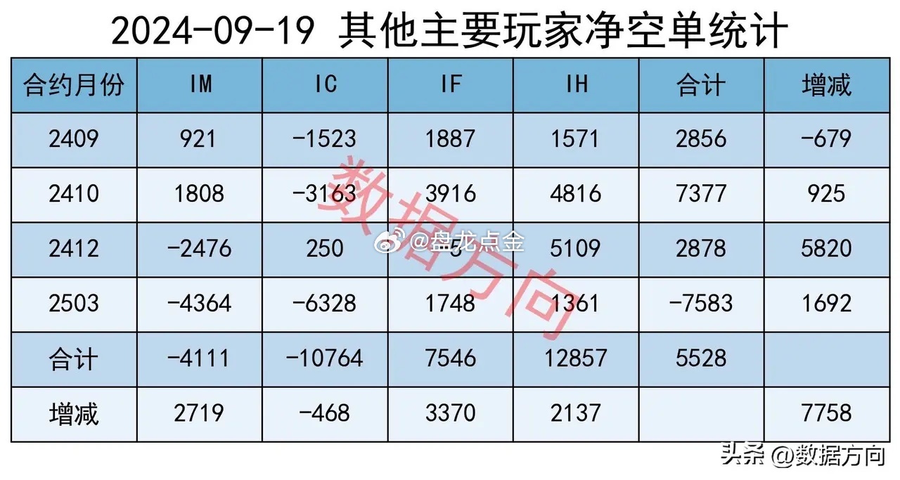 管家婆一肖一码100澳门,数据支持计划解析_10DM44.806