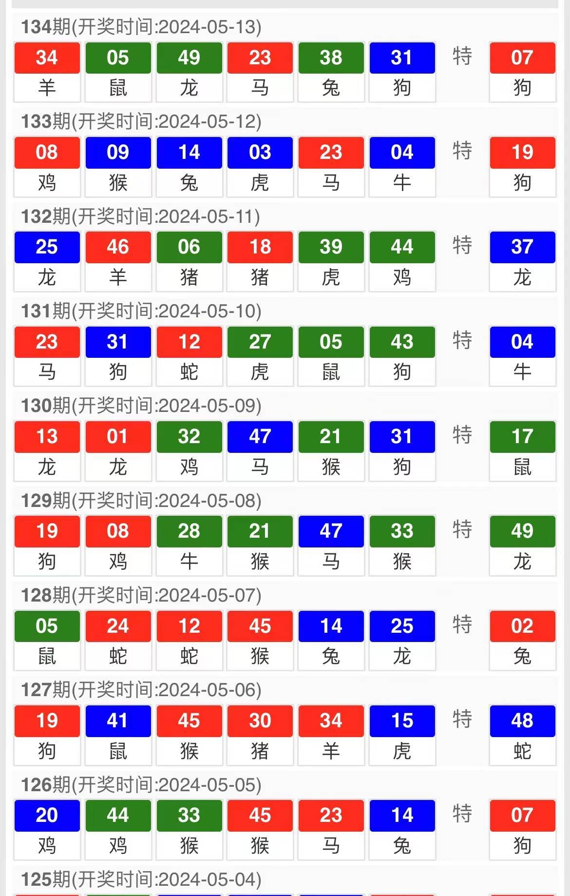 澳门精准三肖三期内必开出,重要性解释落实方法_安卓款33.768