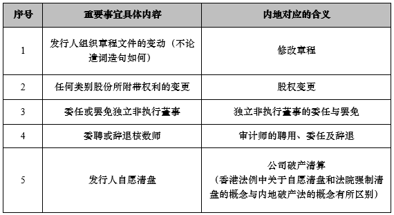 494949最快开奖结果+香港,定性评估解析_UHD款17.374