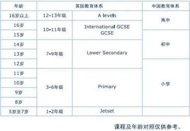 随遇而安 第4页