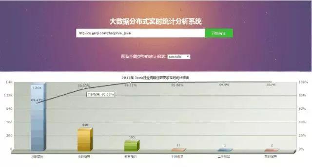 澳彩资料免费的资料大全wwe,深入解析数据应用_PalmOS47.792