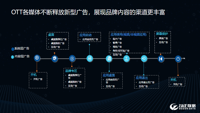 香港最快最准资料免费2017-2,数据驱动计划设计_app26.625