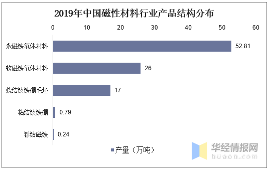 2024新澳资料免费大全,结构化推进评估_Ultra21.856