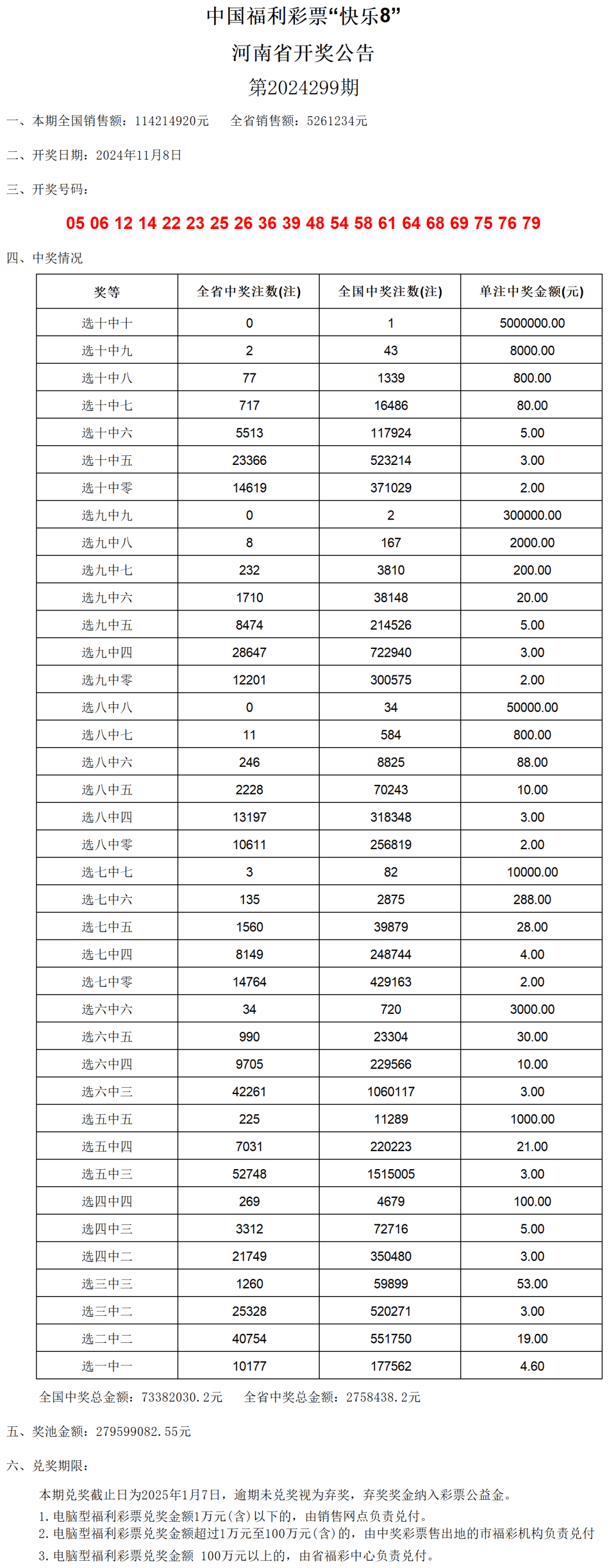 老澳门开奖结果2024开奖记录表,全面理解计划_V42.957