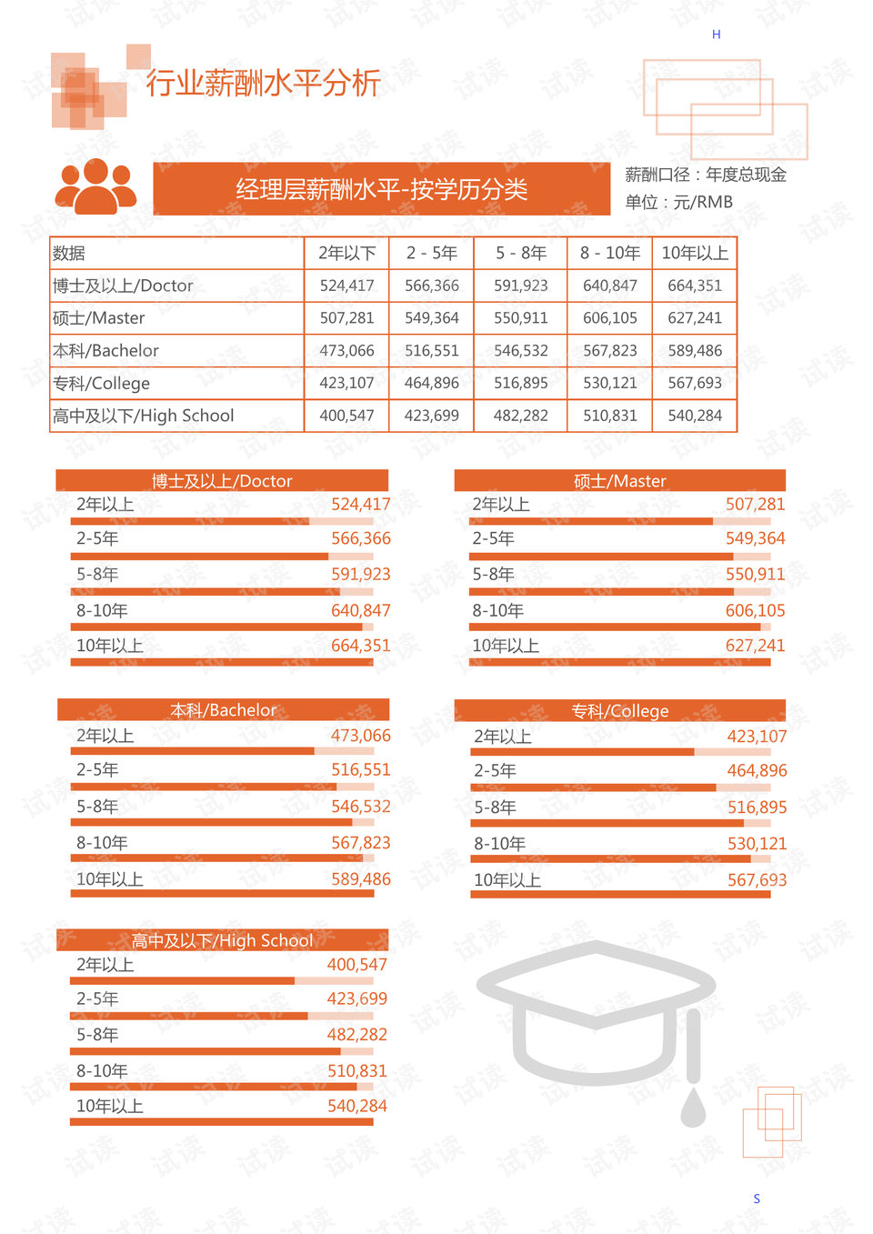 澳门王中王六码新澳门,经济性执行方案剖析_VR95.66