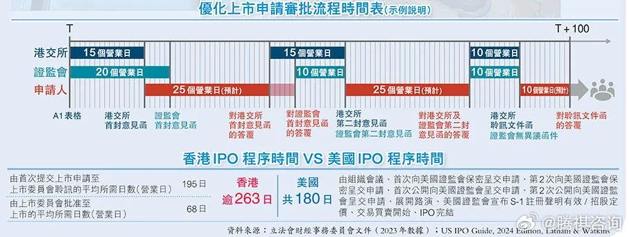 香港三期必开一期免费_,全面计划解析_Q58.563