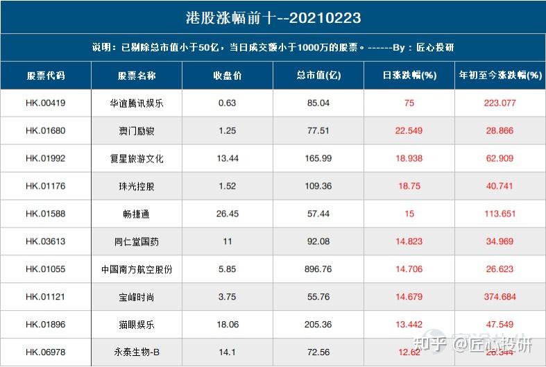 奥门天天开奖码结果2024澳门开奖记录4月9日,深入分析数据应用_YE版41.921