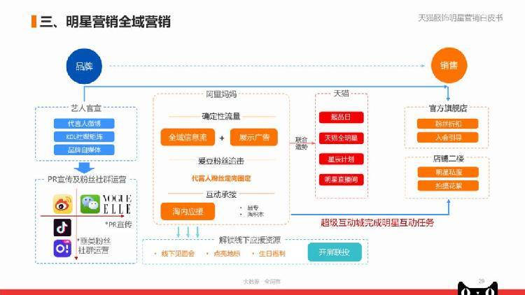 澳门一码一肖一特一中直播,灵活性方案实施评估_Phablet28.895