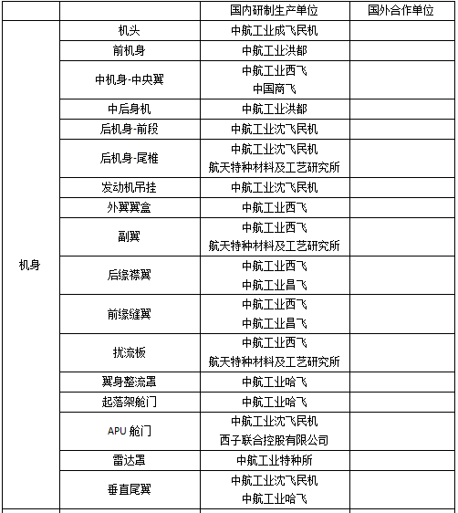 澳彩开奖记录-2024年开奖记录,精细化评估解析_Harmony款55.881