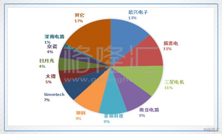 132688ccm澳彩开奖结果查询最新,实地数据验证执行_Phablet30.753