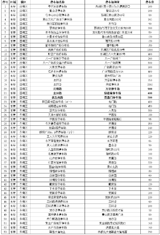 2024年新澳门今晚开奖结果查询表,安全性策略解析_Tizen41.660