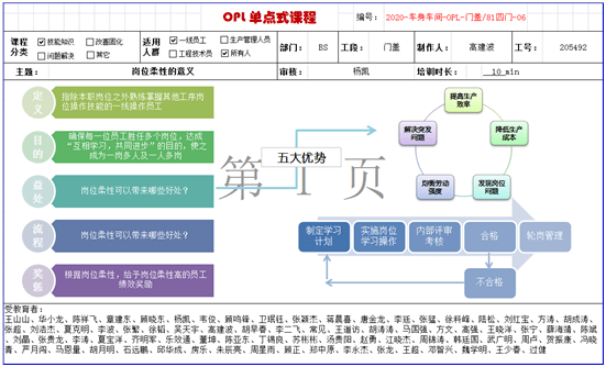 新奥门内部免费资料精准大全,精细化分析说明_Premium94.141