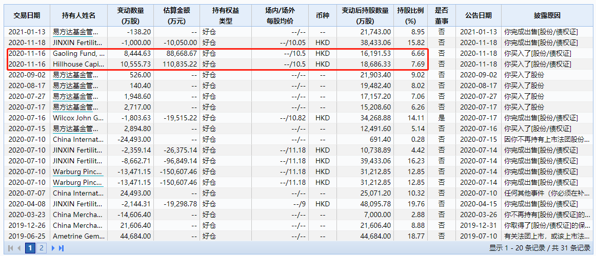 香港最新挂牌全篇,深层数据分析执行_2D55.506