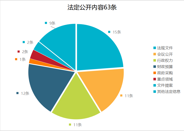 澳门三肖三码100%的资料,精细解读解析_UHD73.591