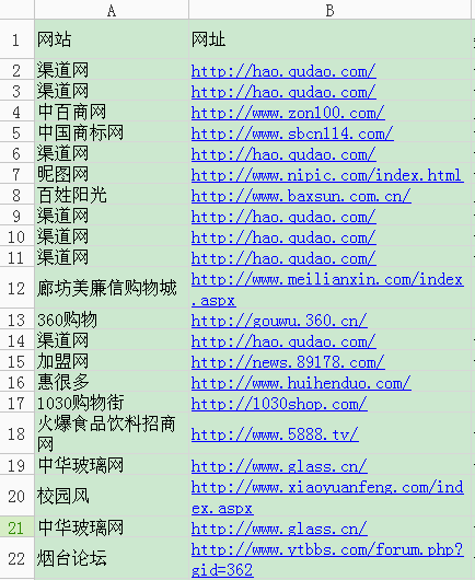 777778888精准跑狗,数据整合设计解析_超级版21.426