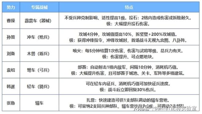 澳门精准资料免费,平衡性策略实施指导_体验版95.423