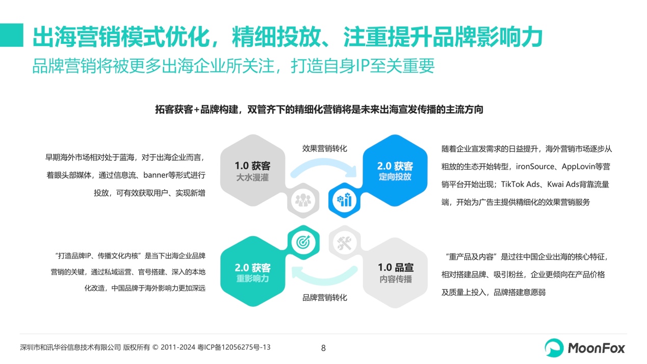 2024新澳资料免费大全,深度应用数据策略_策略版36.263