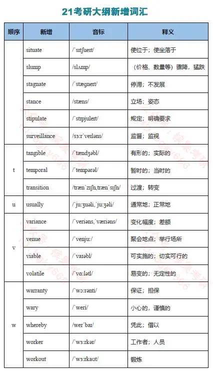 新澳门精准四肖期期中特公开,经典解答解释定义_冒险款31.876