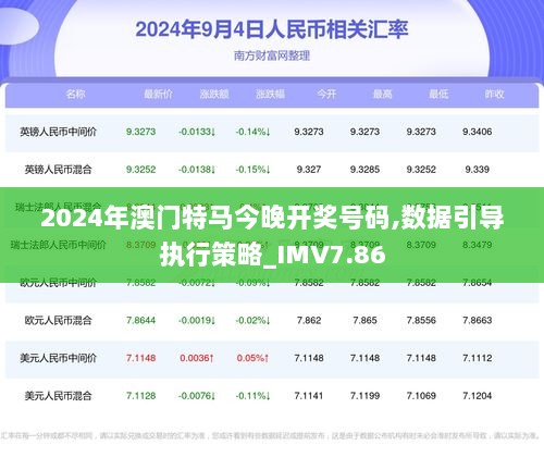 2024今晚澳门开特马开什么,高效实施方法解析_储蓄版30.450