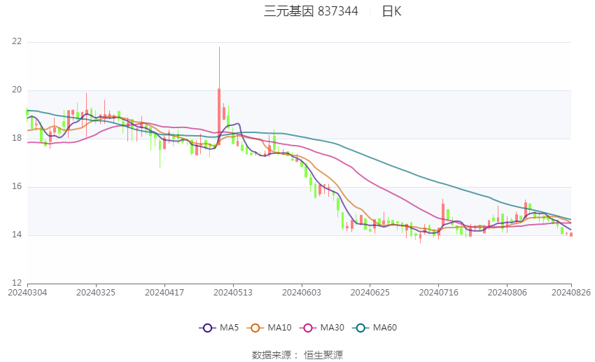 2024年新澳门六开今晚开奖直播,动态词语解释落实_2D61.966