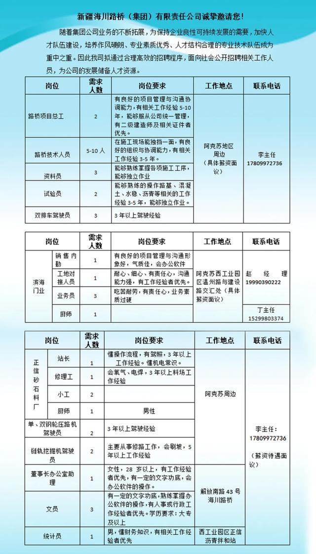 合肥仓管员招聘，职业前景、工作内容及要求解析