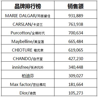 2024年澳门天天开好彩,综合数据解释定义_PT78.585