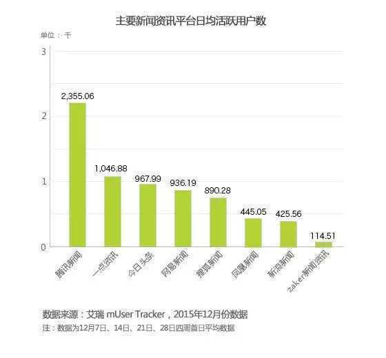 新澳今天最新资料995,实地验证数据分析_8K94.991