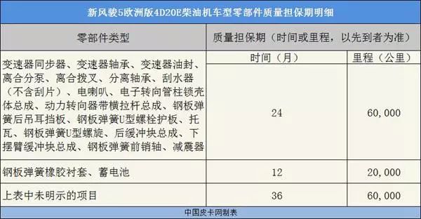 新澳门全年免费料,定性评估解析_限定版30.894