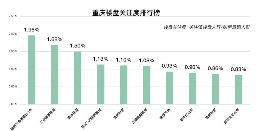 星河探险 第4页