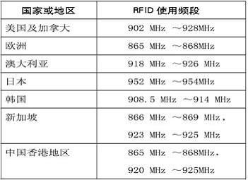 330期澳门码开奖结果,全面分析解释定义_KP26.304