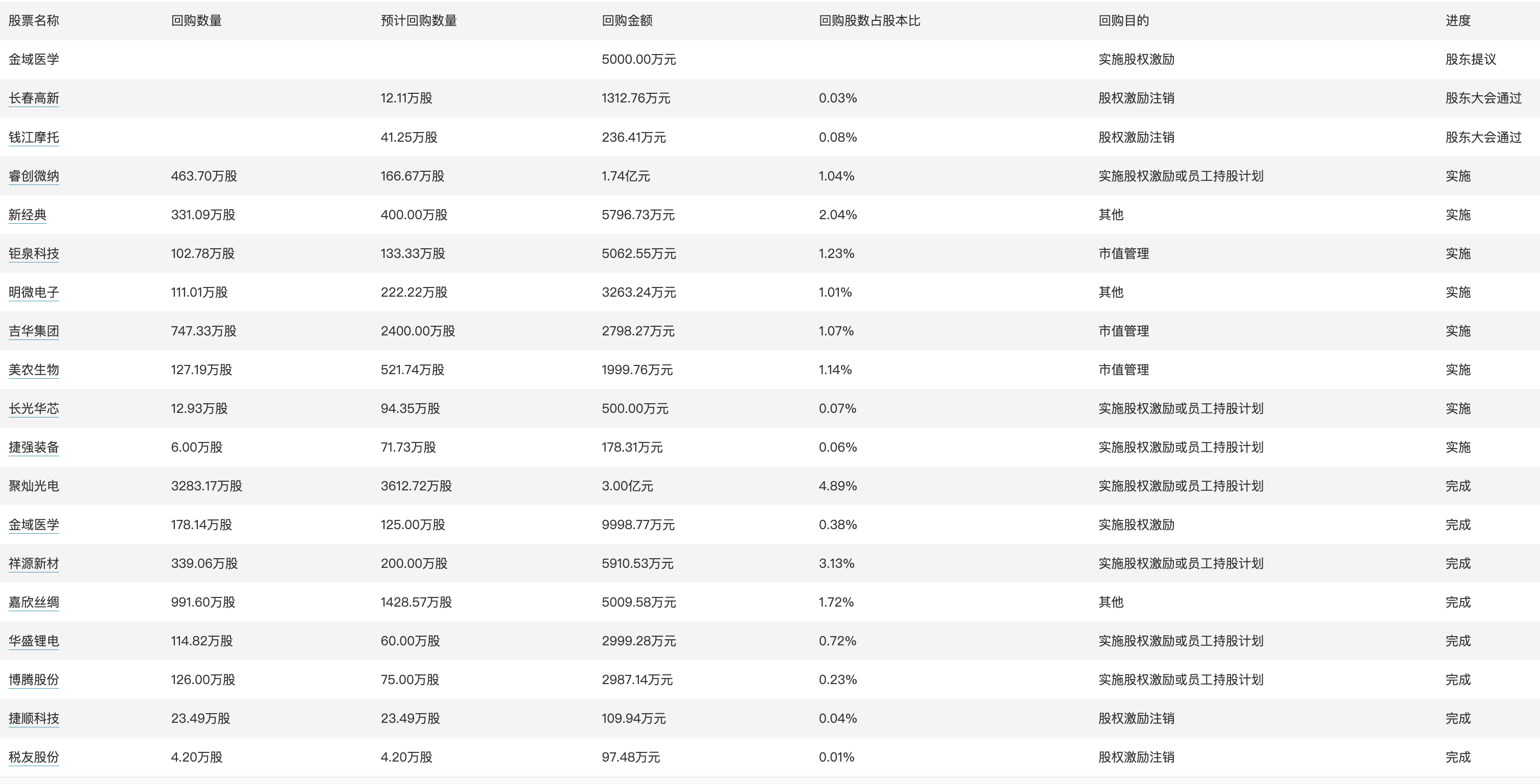 2024年新奥历史开奖结果,灵活实施计划_影像版27.17