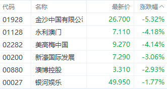 2024澳门天天六开好彩,定性评估解析_GT38.497