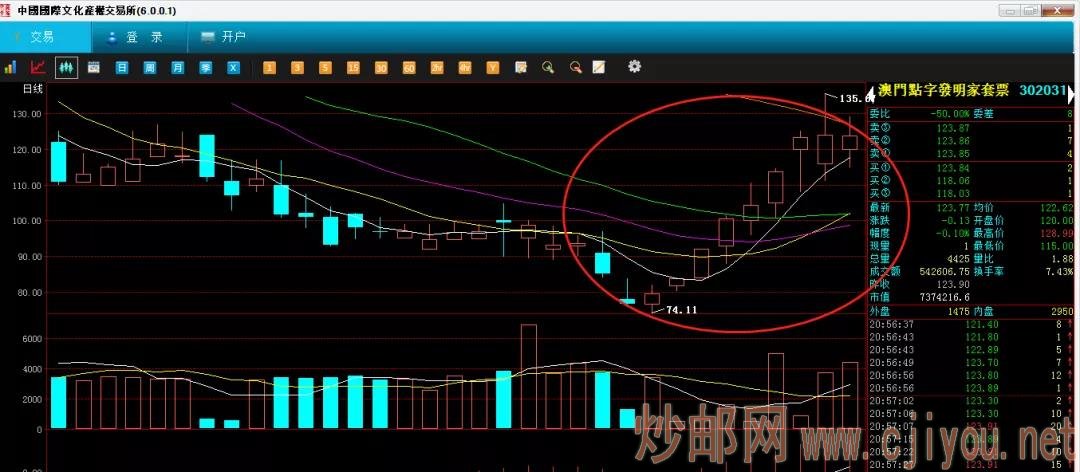 今天晚9点30开特马,实际解析数据_探索版65.952