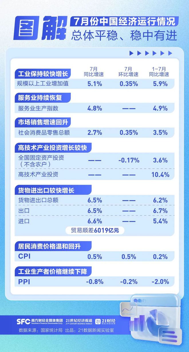 新澳门开奖号码2024年开奖记录查询,数据驱动执行方案_限量款80.395