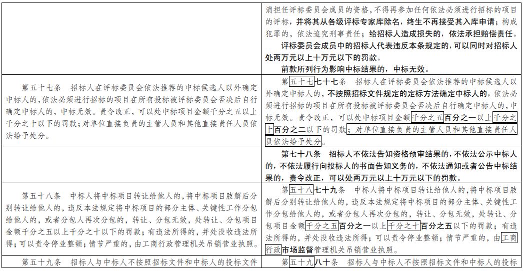 澳门一码一肖一待一中四不像,现状解答解释落实_顶级版43.580