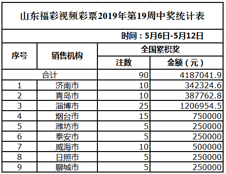 新澳天天彩正版免费资料观看,预测说明解析_专属款92.11