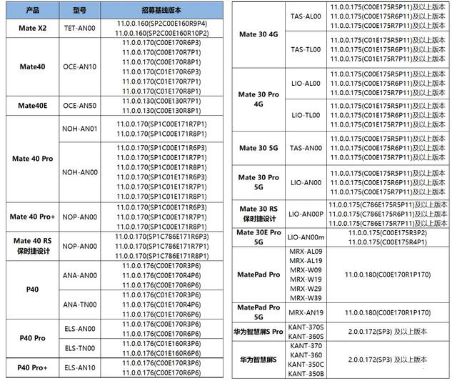 新澳门全年免费料,涵盖广泛的解析方法_HarmonyOS95.756