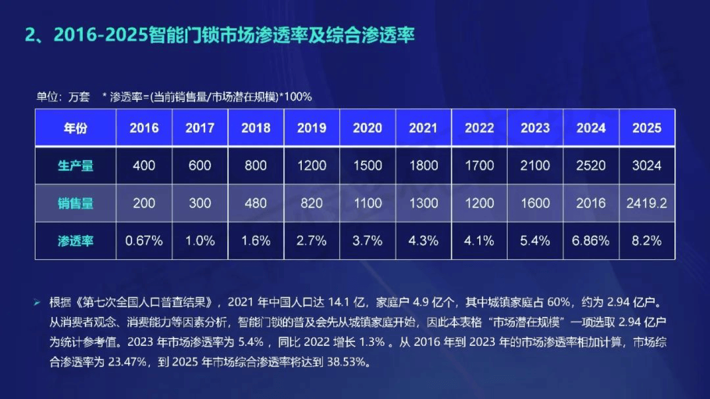 新奥门最新最快资料,连贯评估方法_尊享版89.558