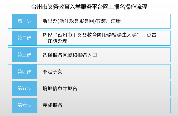 香港和澳门开奖记录港,统计评估解析说明_挑战版41.393